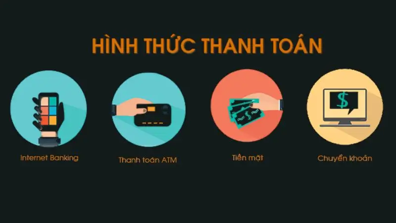 Hình thức thành toán trên hệ thống ThapcamTV