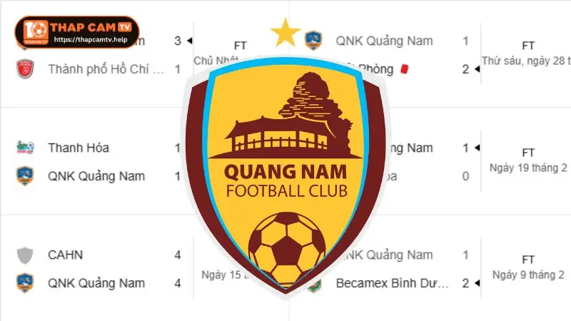 Tin Tức ThapcamTV CLB Quảng Nam Đánh Bại TP. Hồ Chí Minh, Lên BXH V.League 1